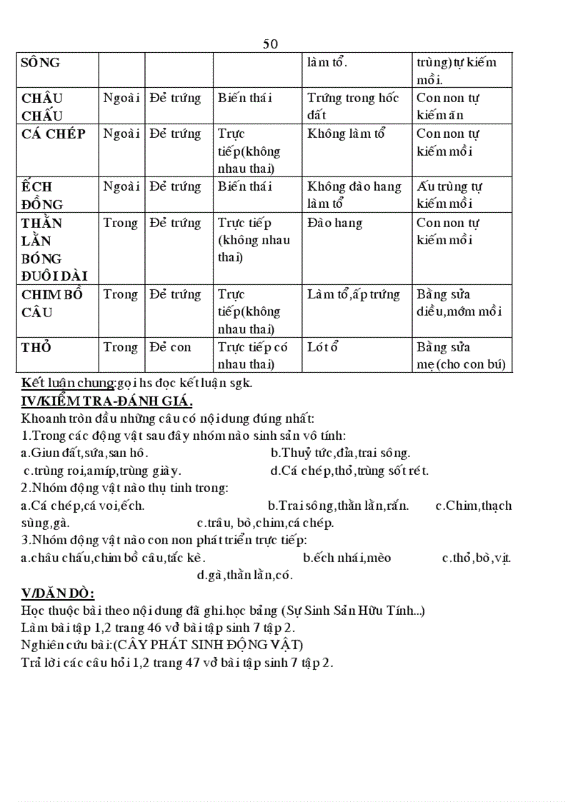 image for page Tiết 58 tiến hóa về sinh sản