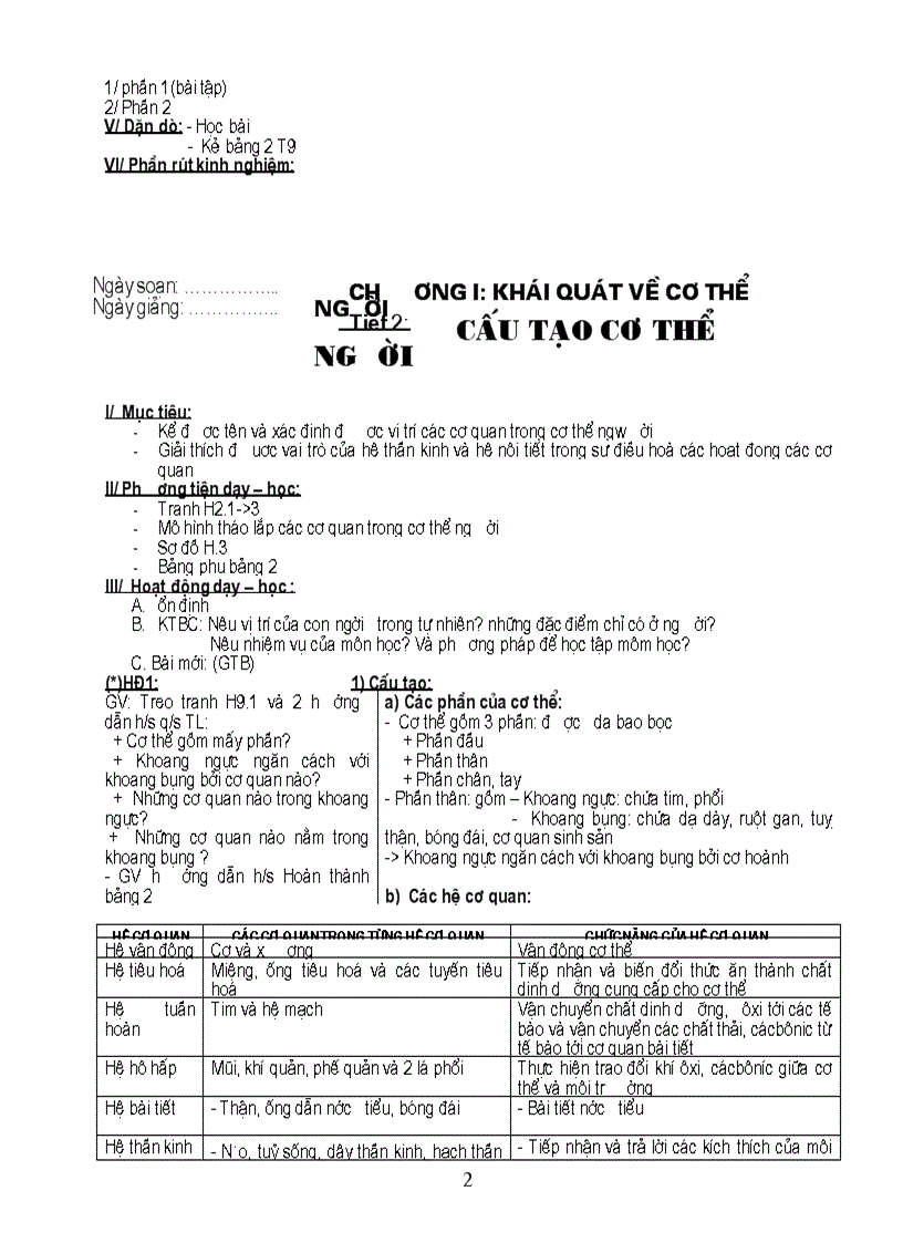 image for page Tiêu hóa ở khoang miệng