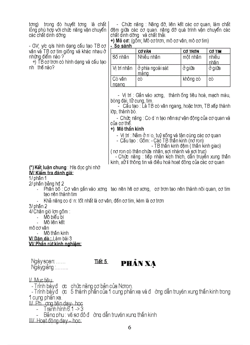 image for page Tiêu hóa ở khoang miệng