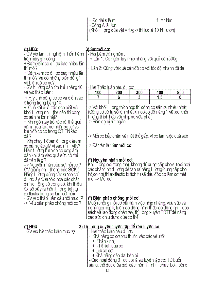 image for page Tiêu hóa ở khoang miệng