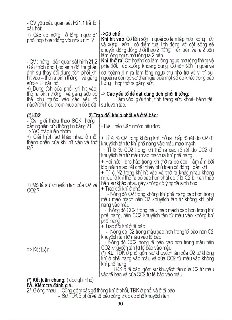 image for page Tiêu hóa ở khoang miệng