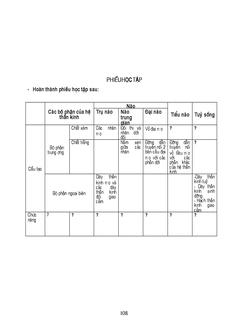 image for page Tiêu hóa ở khoang miệng