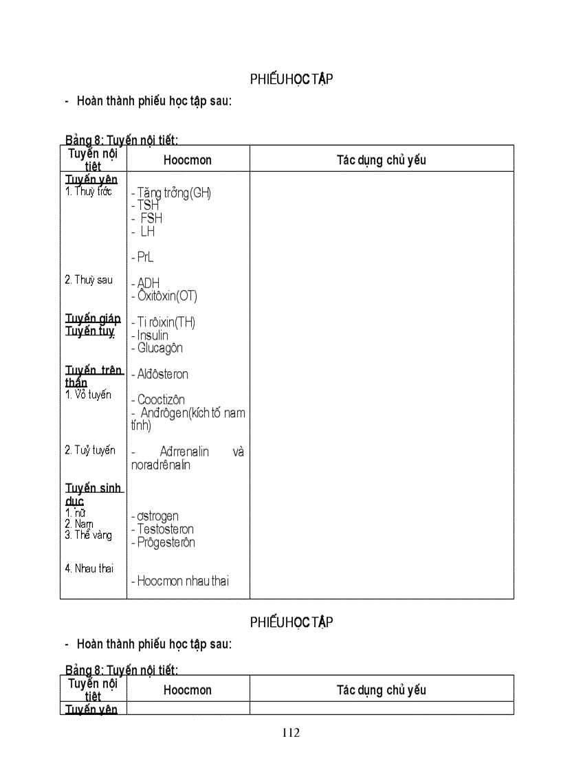 image for page Tiêu hóa ở khoang miệng