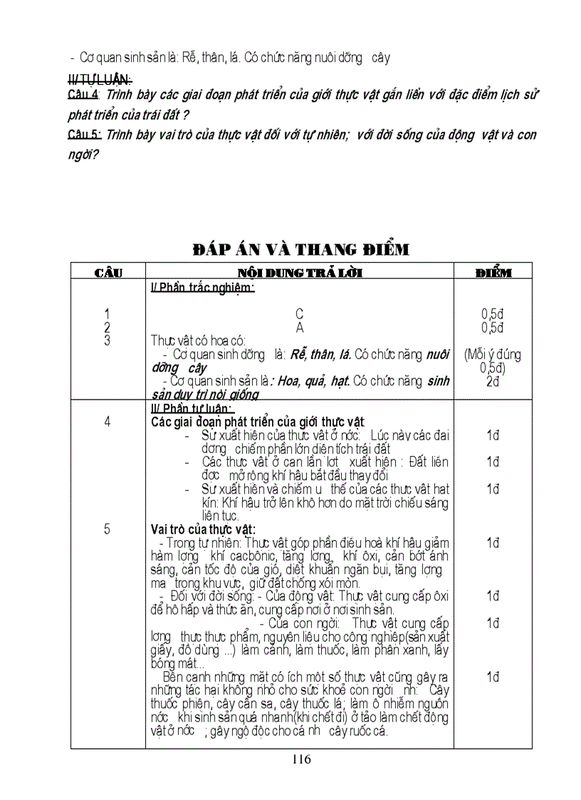 image for page Tiêu hóa ở khoang miệng