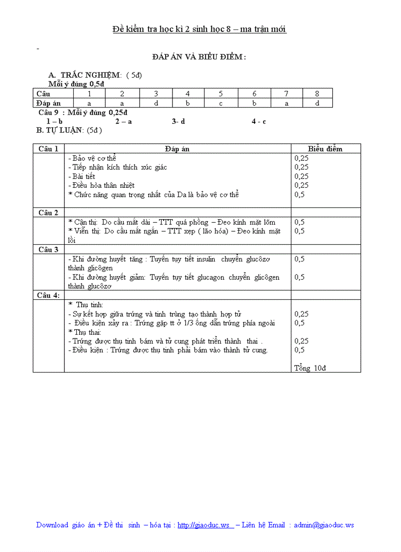 image for page 20 đề kiểm tra học kì 2 sinh 8 ma trận mới đáp án