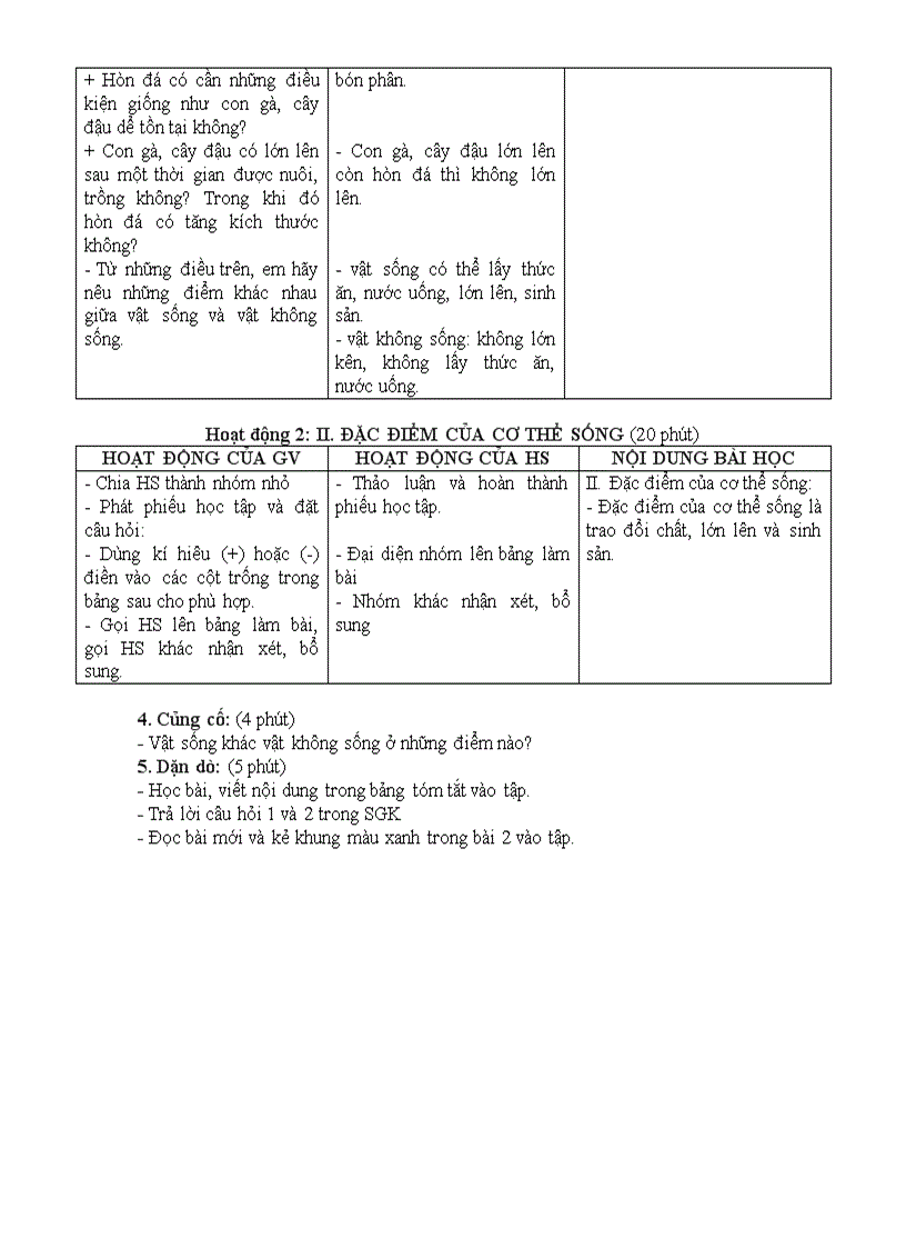 image for page Bài 1 đặc điểm của cơ thể sống sinh học 6