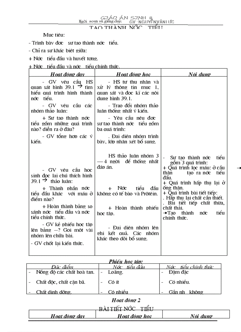 image for page Bai 39 Bai tiet nuoc tieu