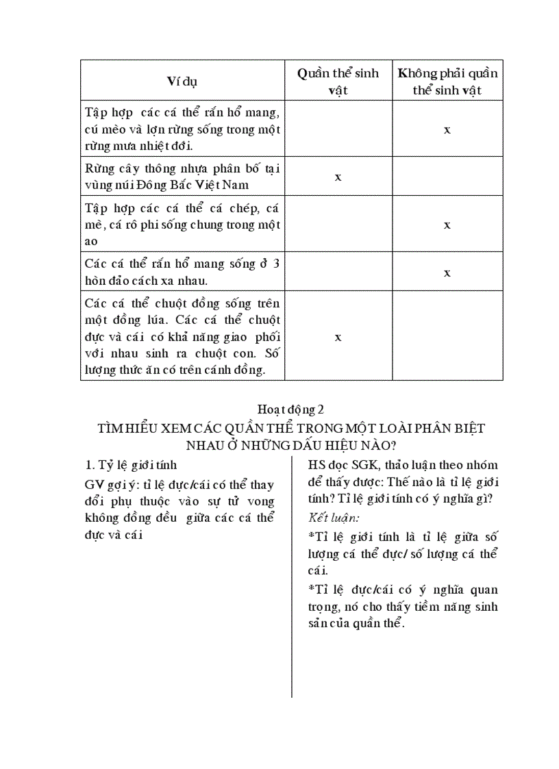 image for page Bài 47 Quần thể sinh vật