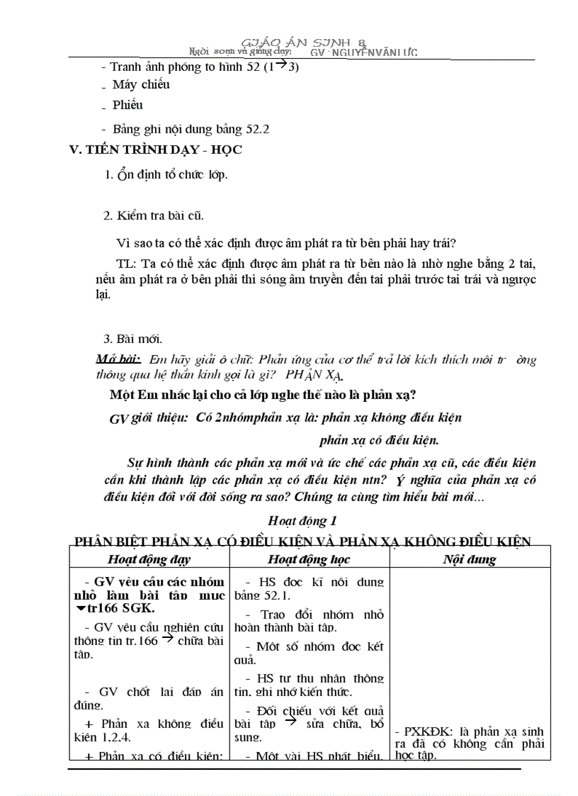 image for page Bài 52 Phan xa khong dieu kien va phan xa co dieu kien