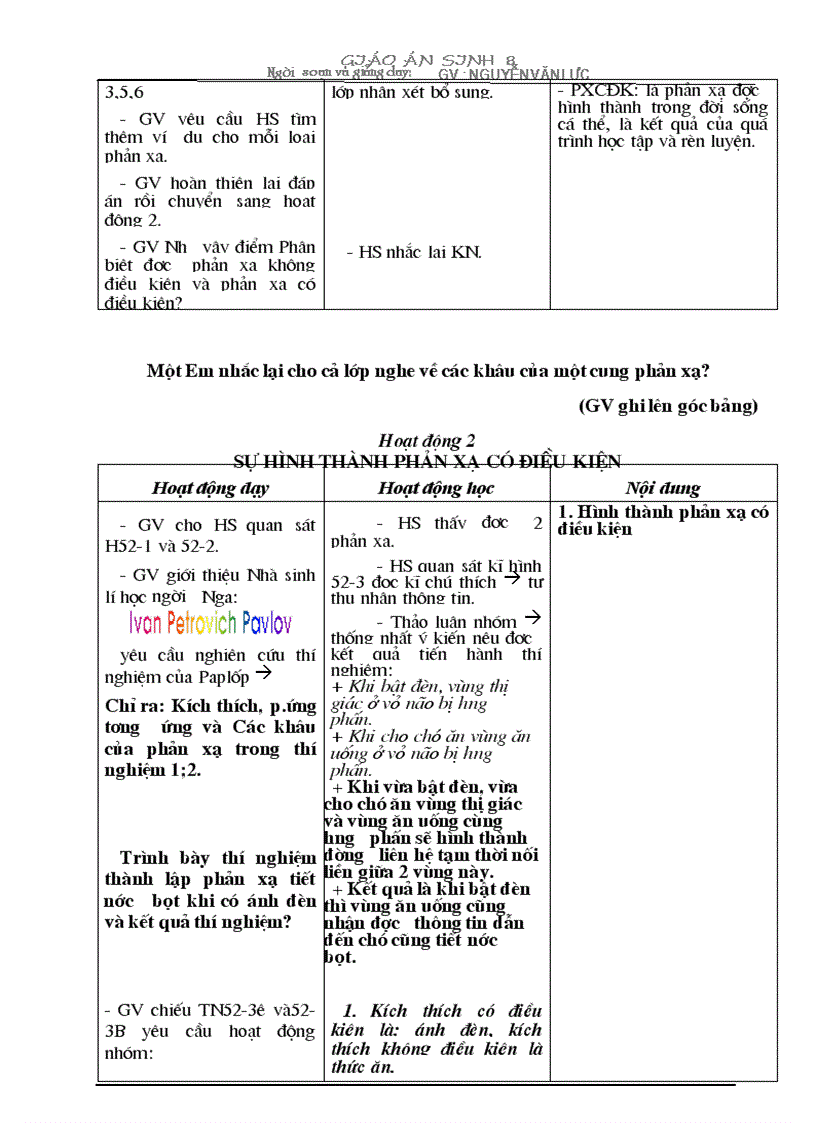 image for page Bài 52 Phan xa khong dieu kien va phan xa co dieu kien