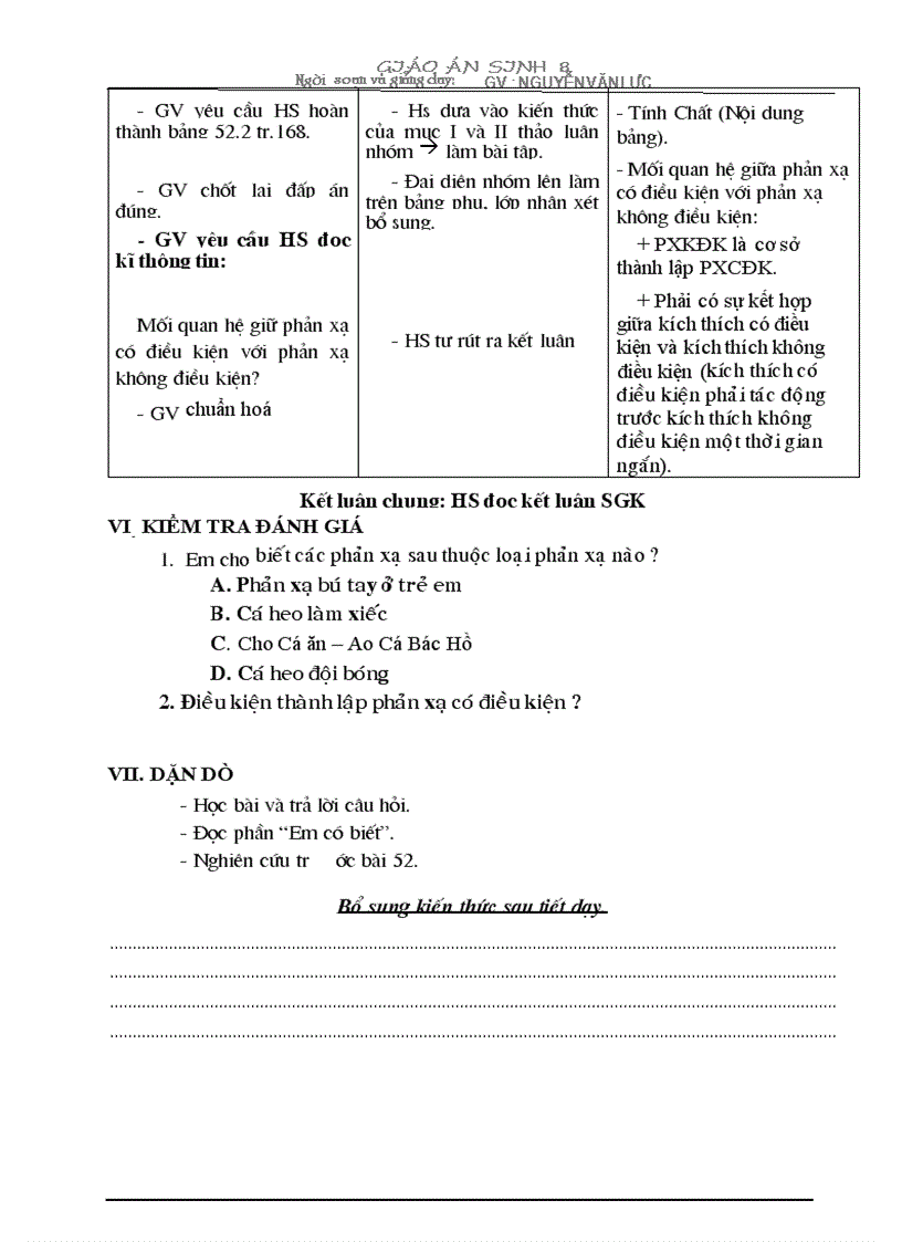 image for page Bài 52 Phan xa khong dieu kien va phan xa co dieu kien