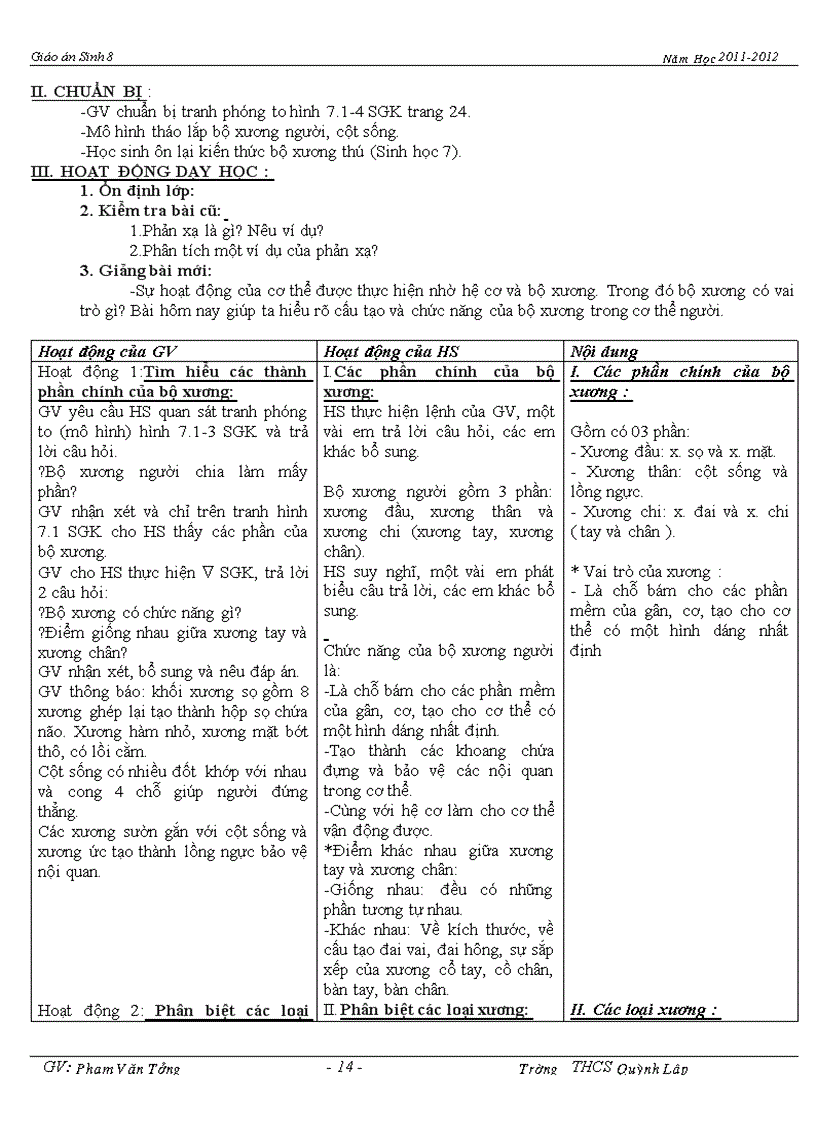 image for page Bai mo dau