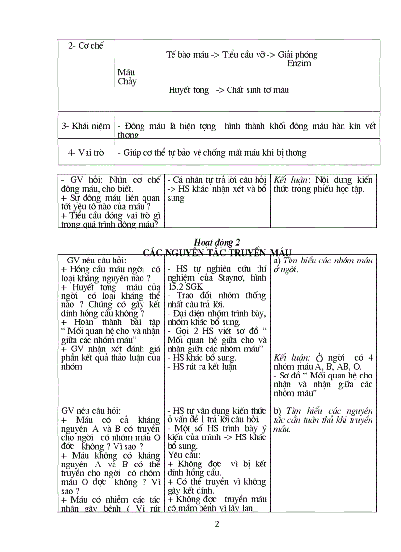 image for page Bài soạn Sinh học CN