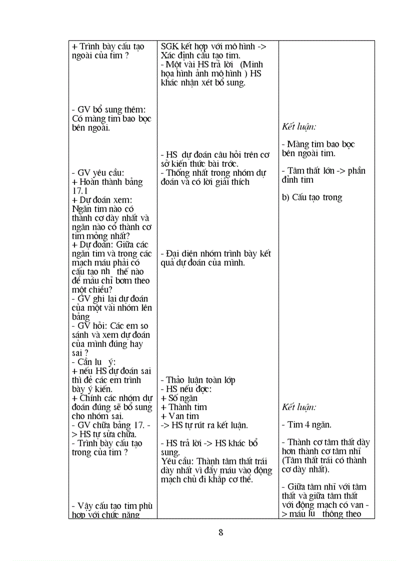 image for page Bài soạn Sinh học CN