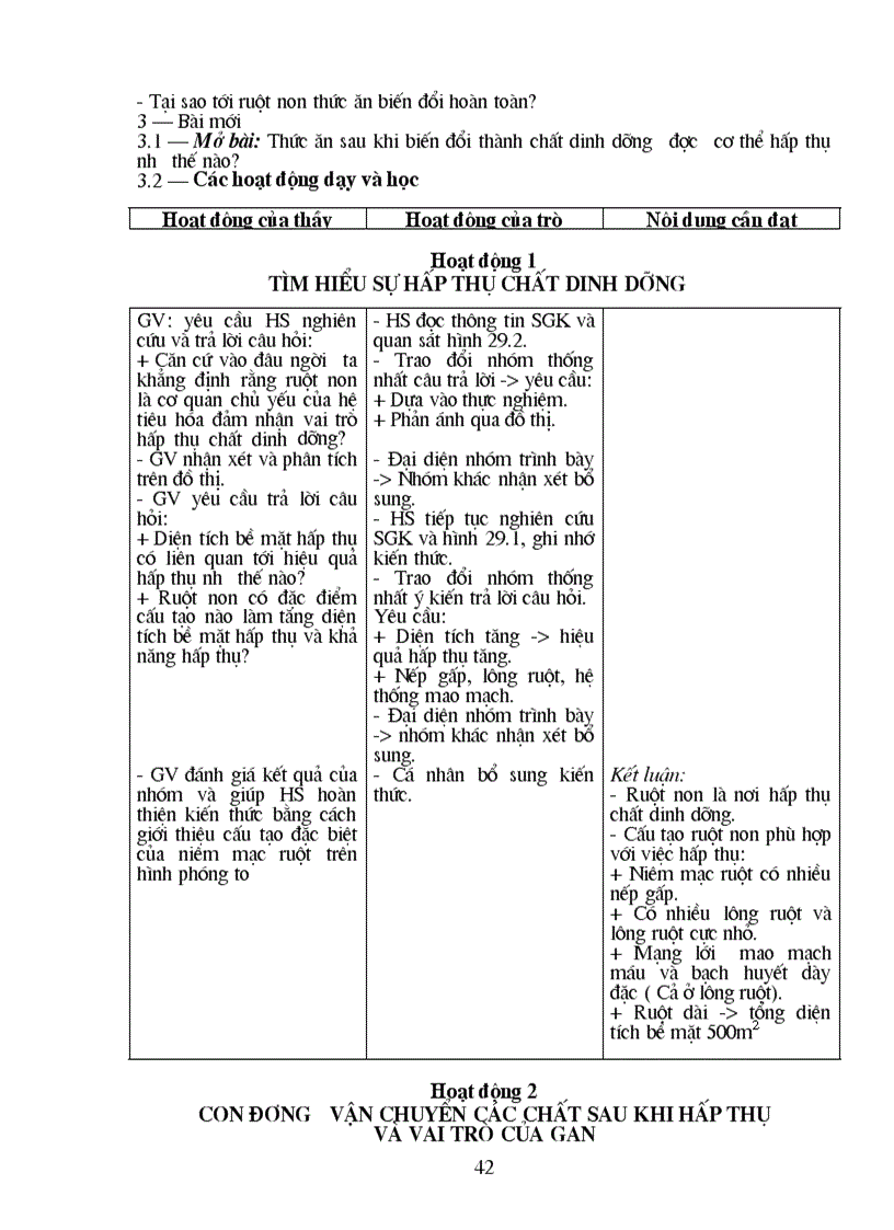 image for page Bài soạn Sinh học CN