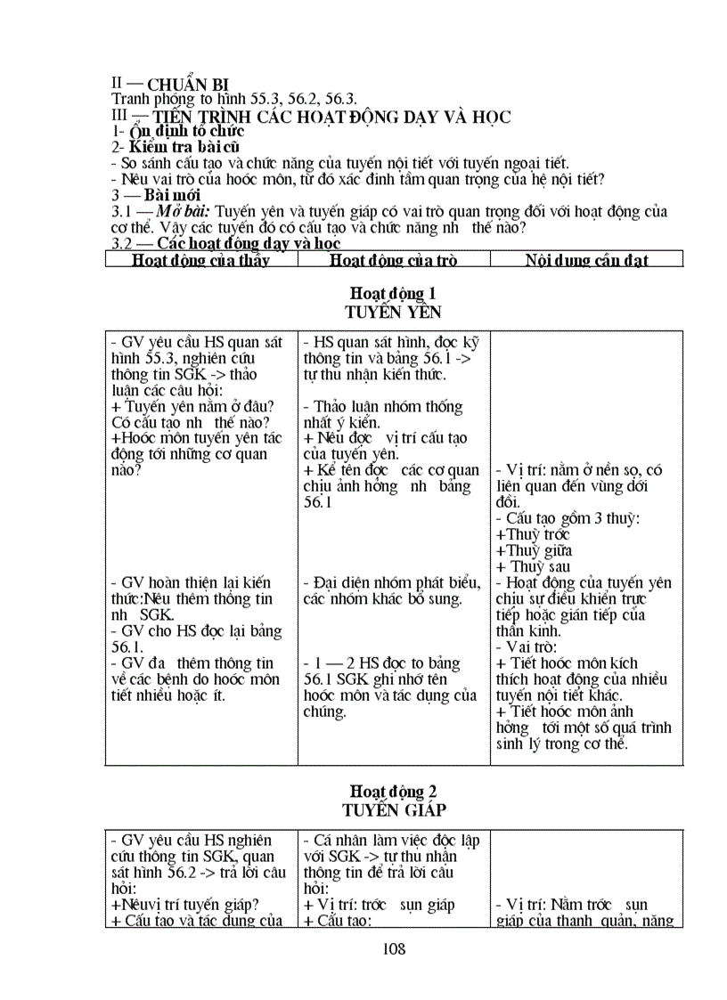 image for page Bài soạn Sinh học CN