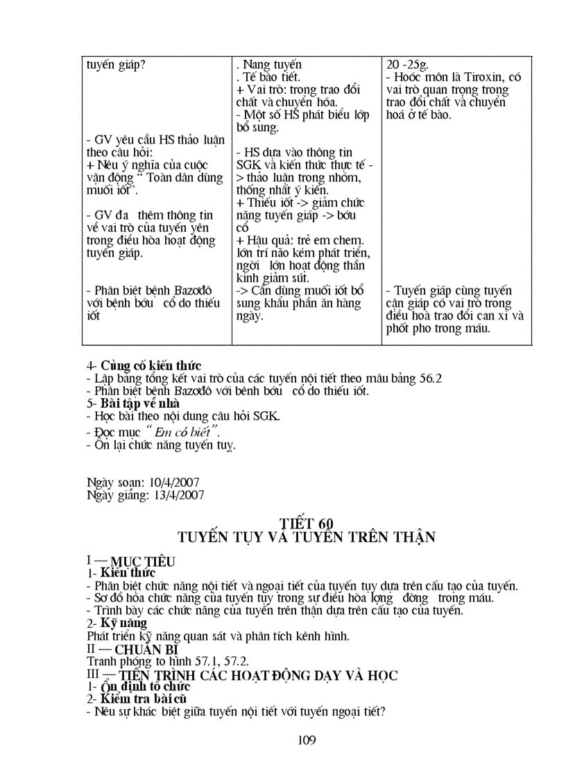 image for page Bài soạn Sinh học CN