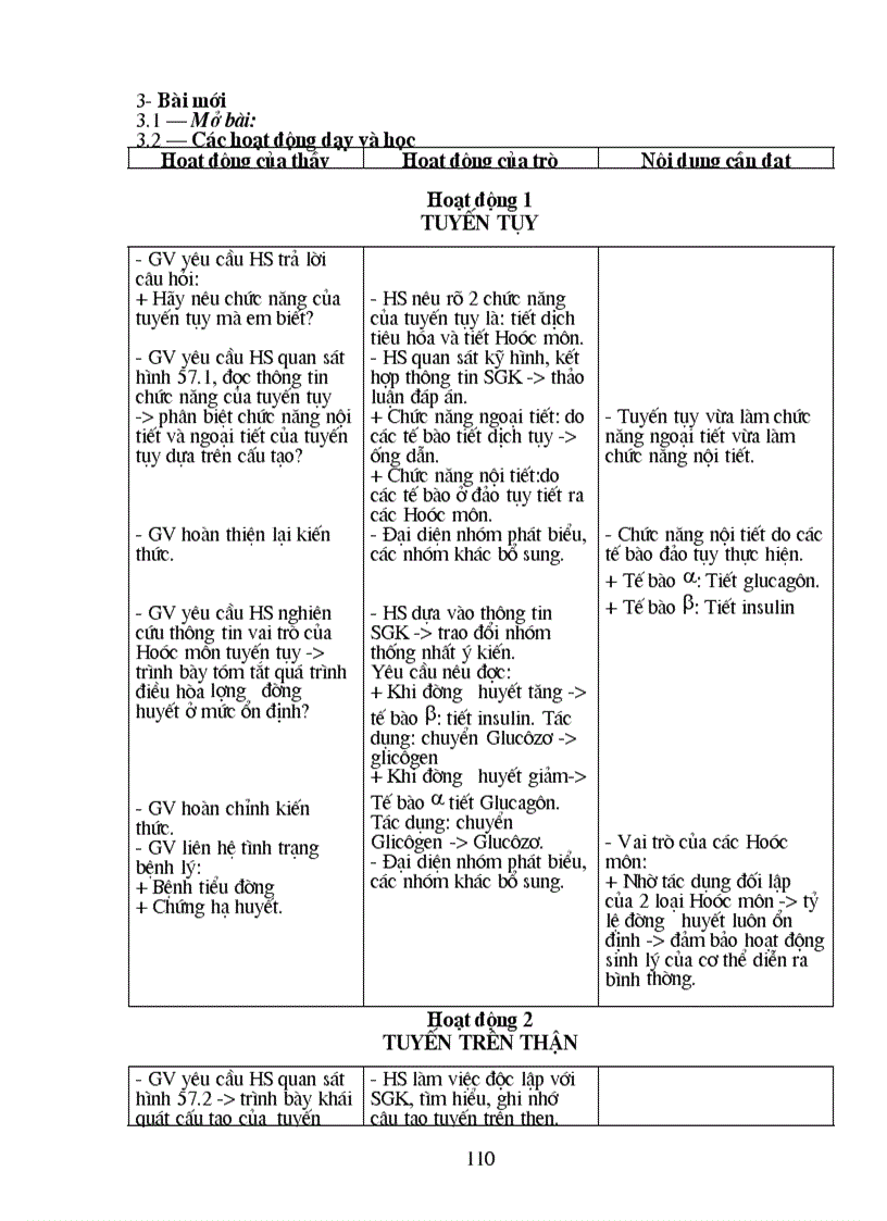 image for page Bài soạn Sinh học CN