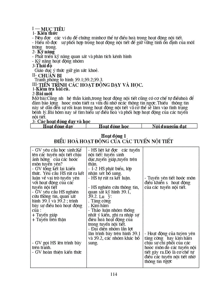 image for page Bài soạn Sinh học CN