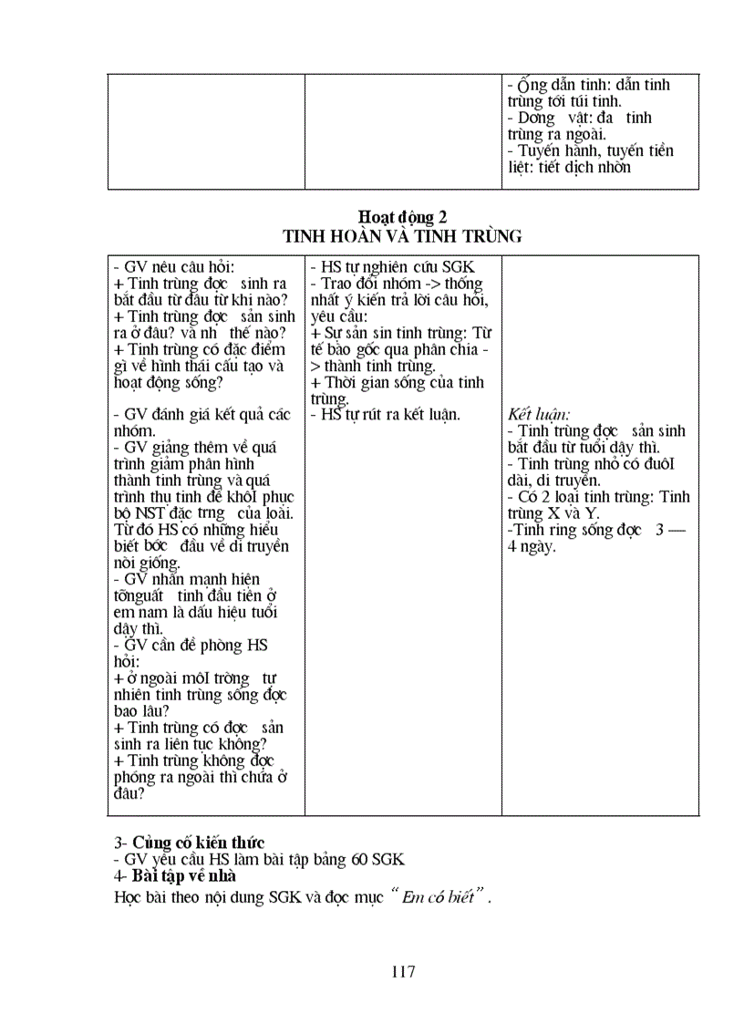 image for page Bài soạn Sinh học CN