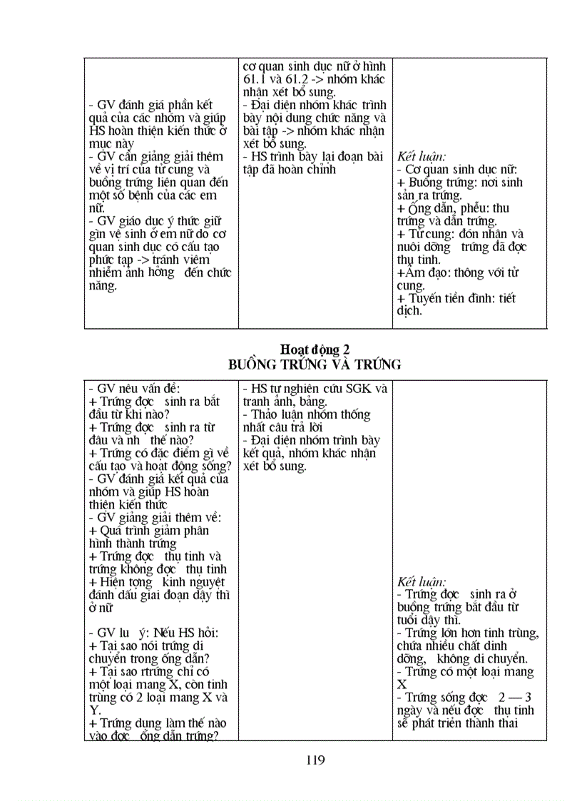 image for page Bài soạn Sinh học CN