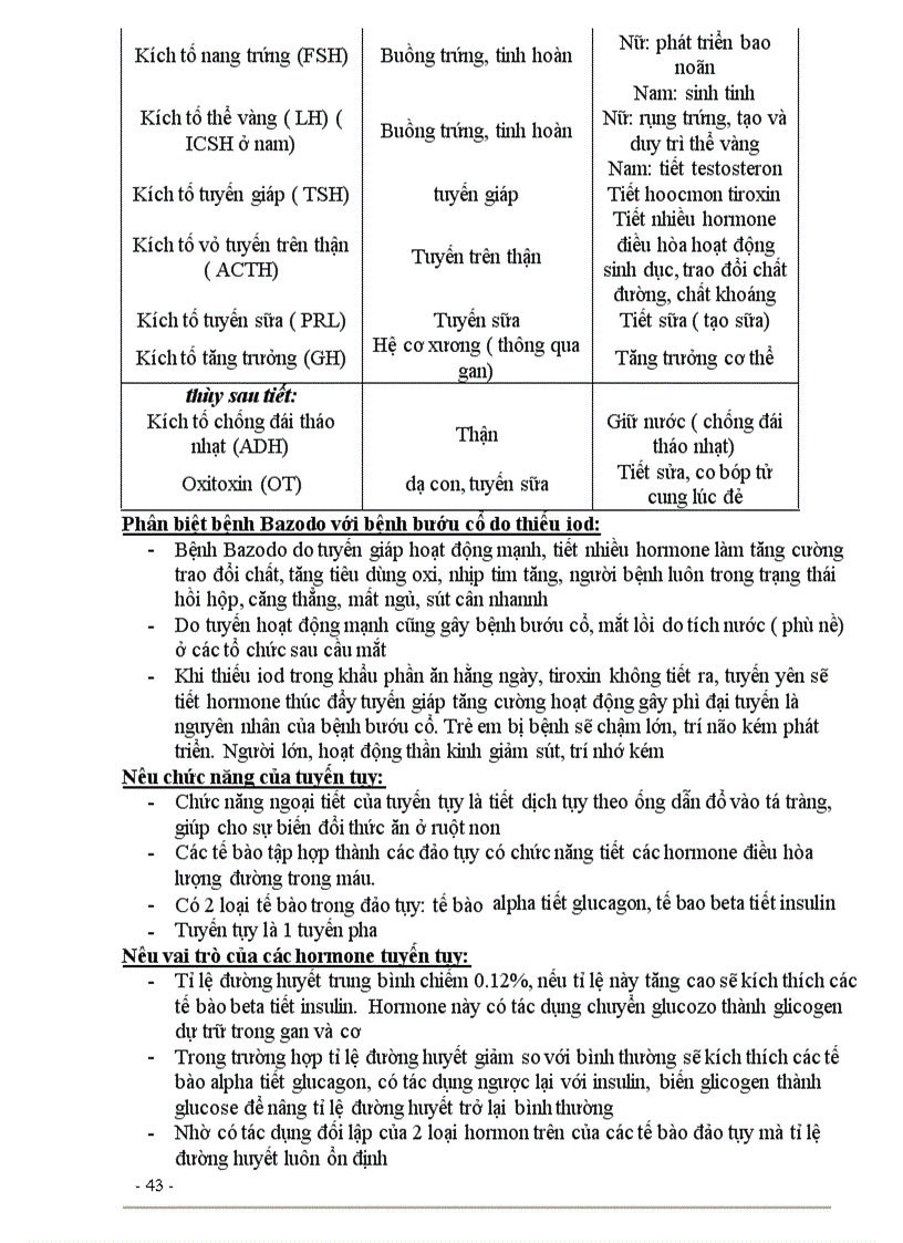 image for page Boi duong hoc sinh gioi sinh hoc 8