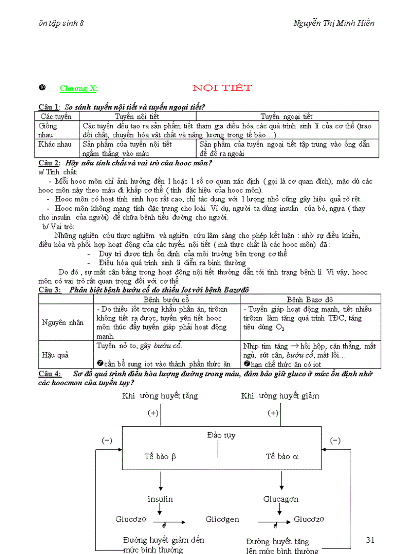 image for page Bồi dưỡng học sinh giỏi