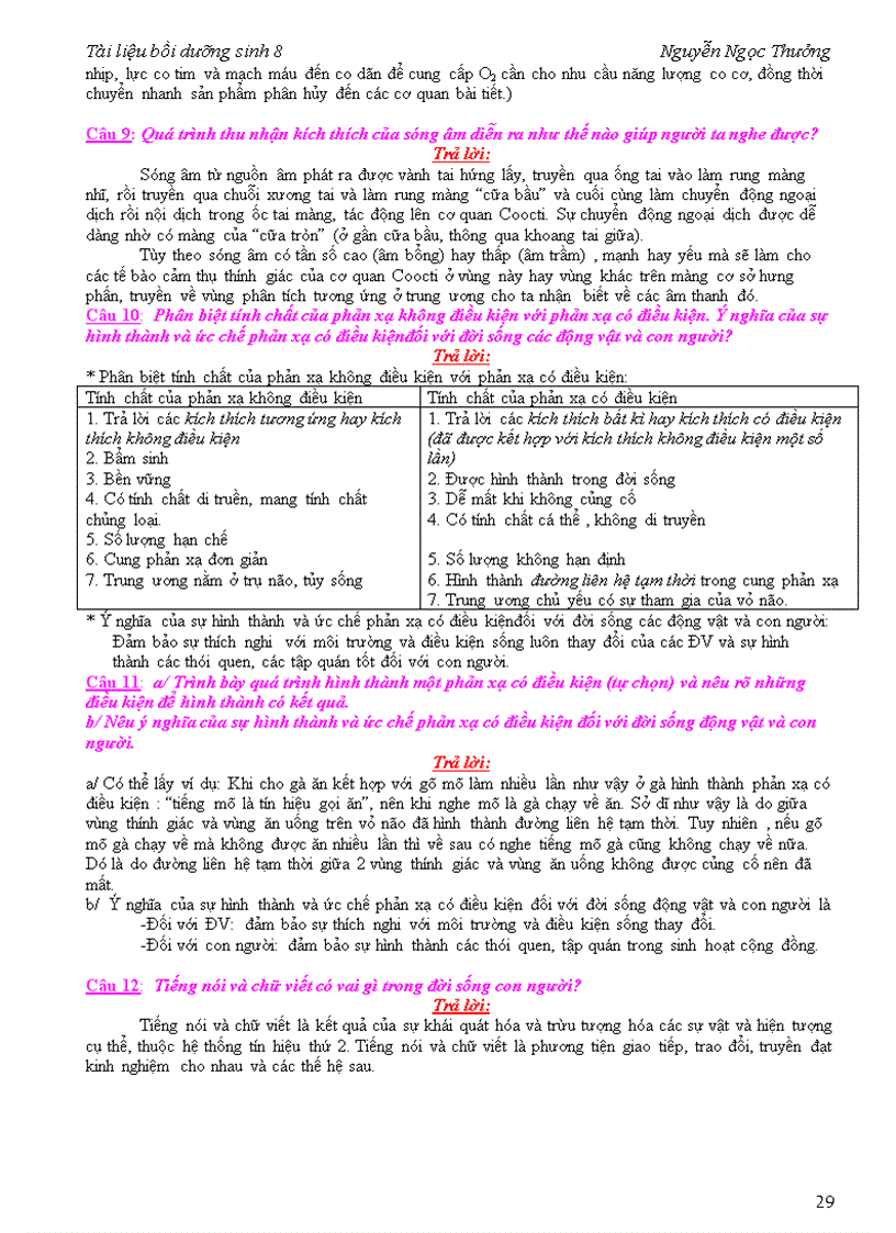 image for page Boi duong sinh 8 theo chuong