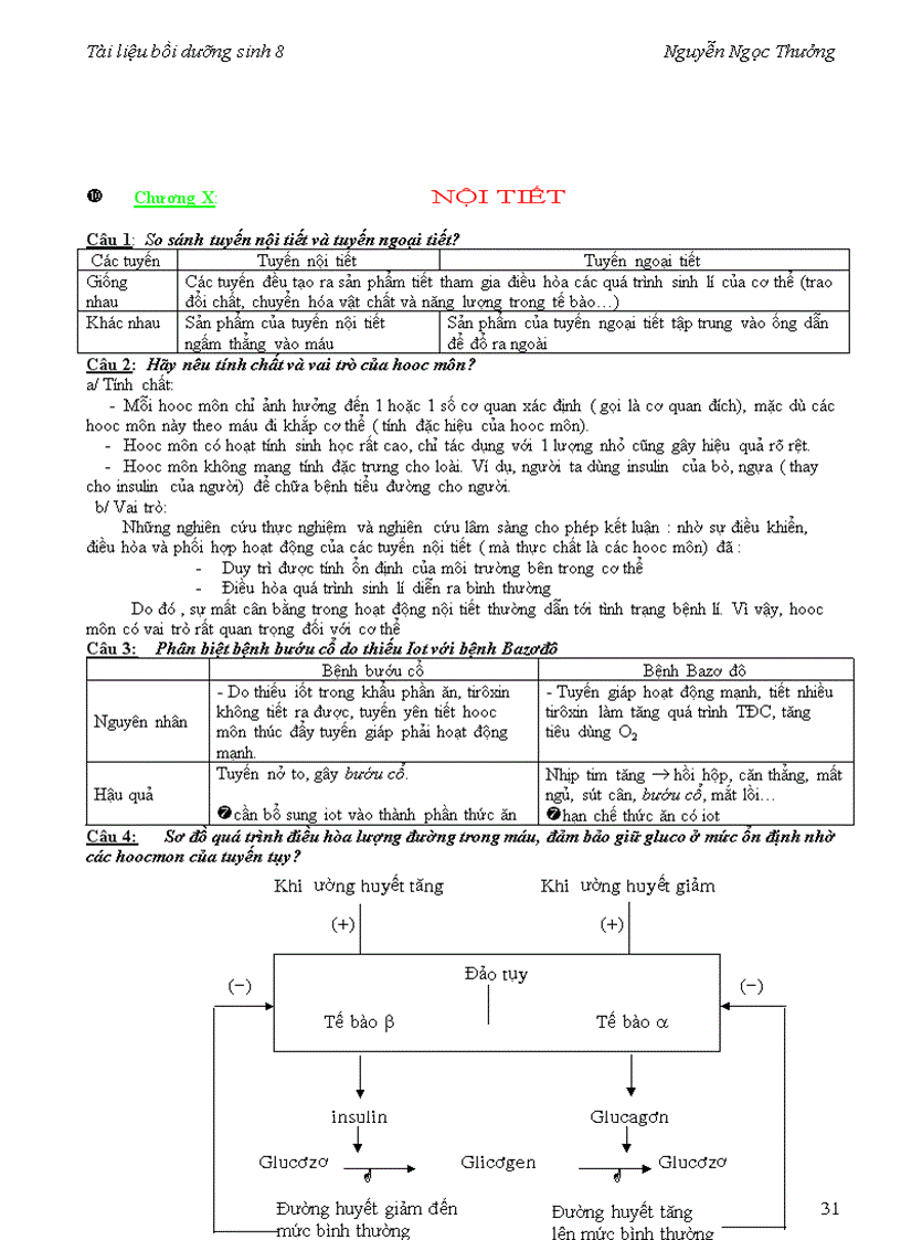 image for page Boi duong sinh 8 theo chuong