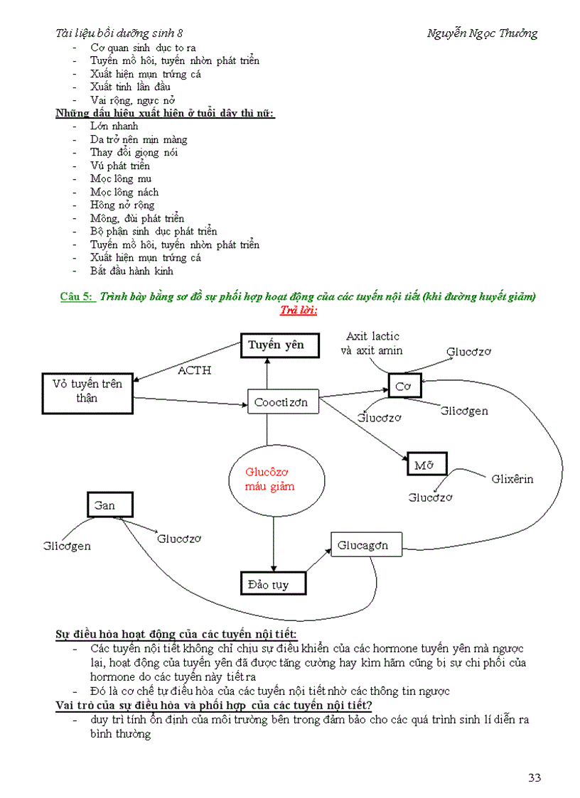 image for page Boi duong sinh 8 theo chuong