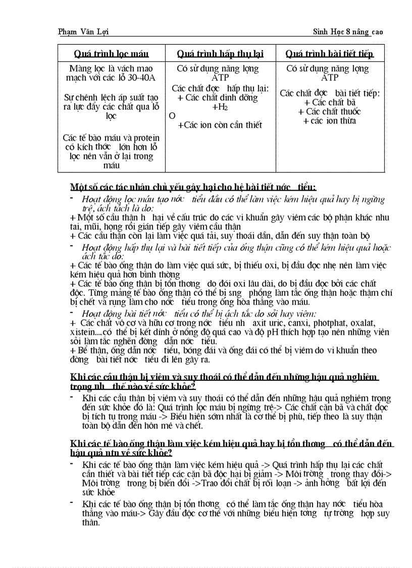 image for page Boi duong SINH HOC 8 cuc hot