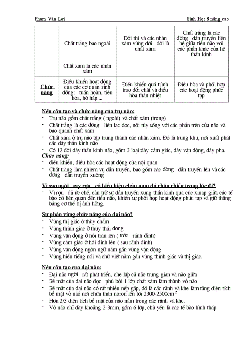 image for page Boi duong SINH HOC 8 cuc hot