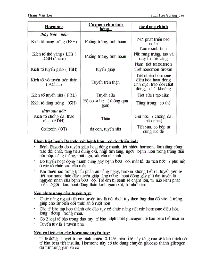 image for page Boi duong SINH HOC 8 cuc hot