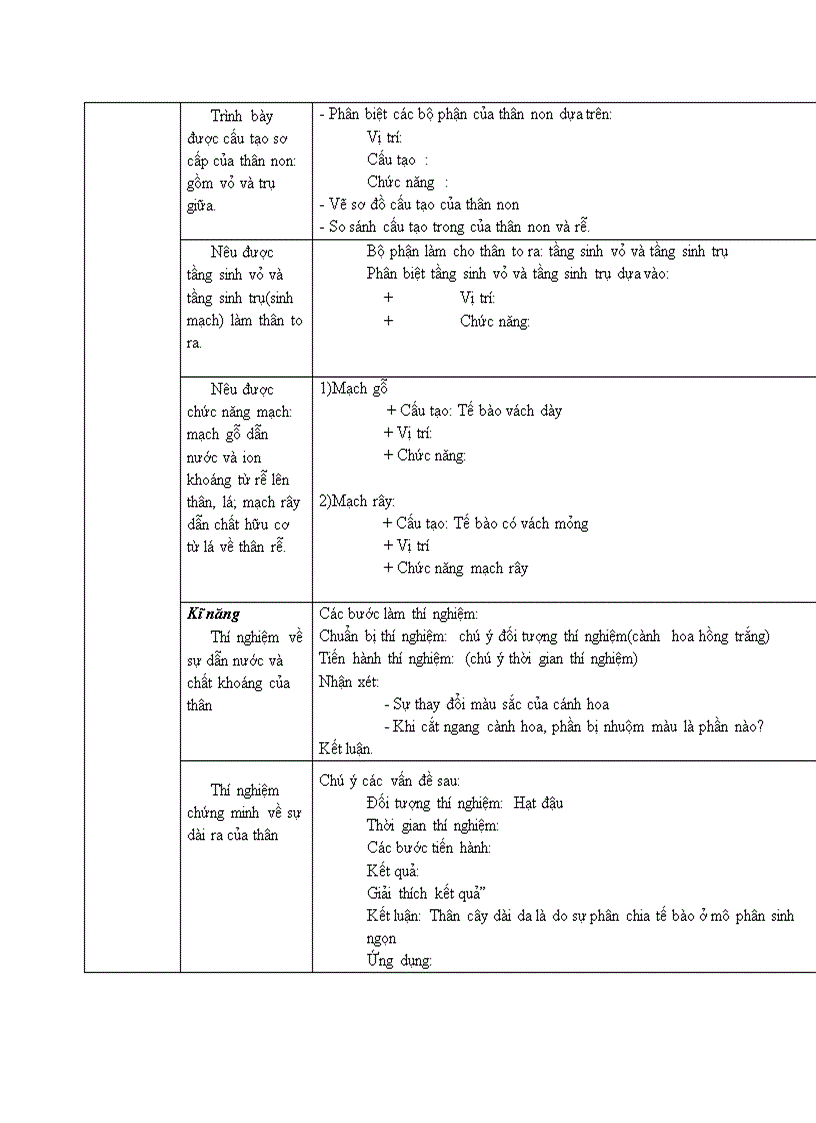 image for page Chuẩn kt sinh 6
