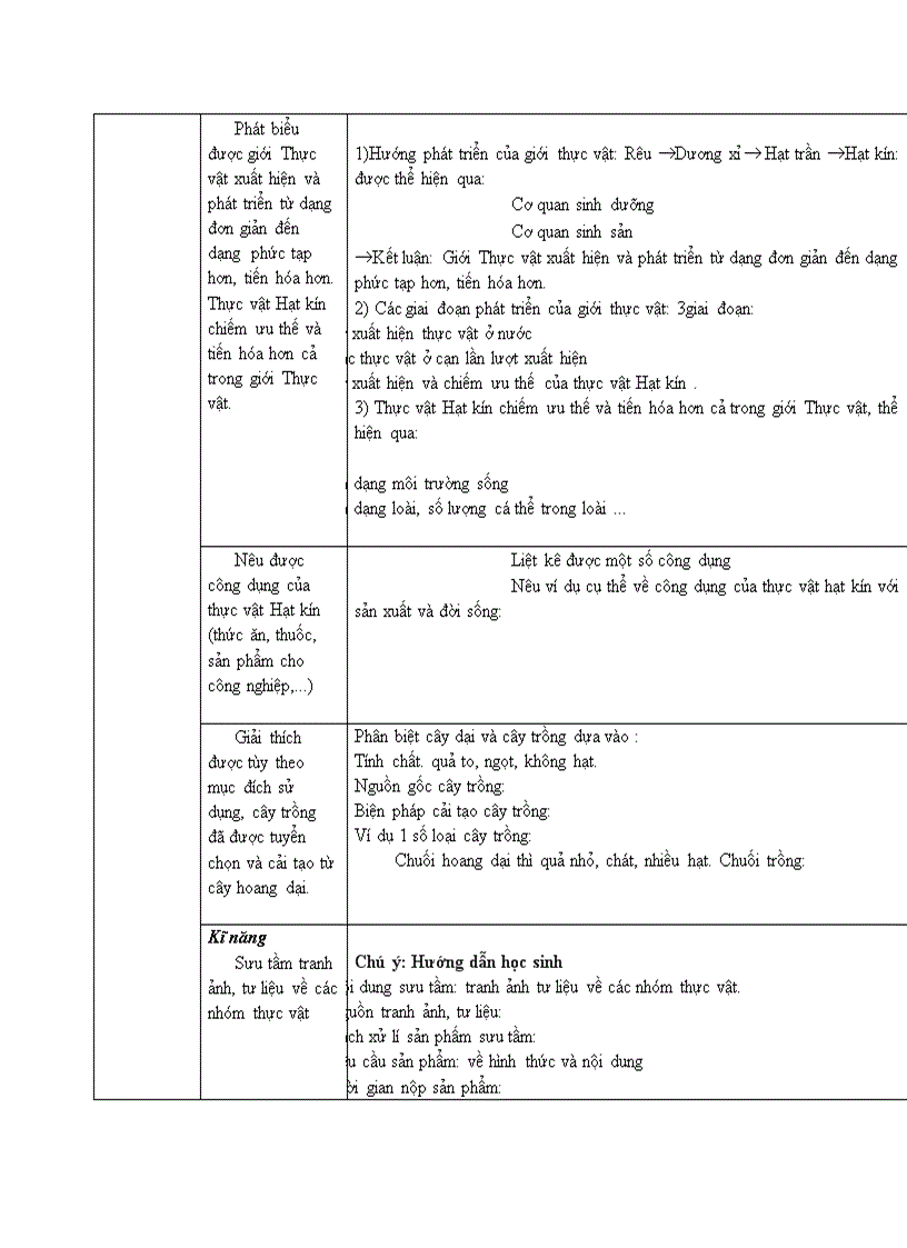 image for page Chuẩn kt sinh 6