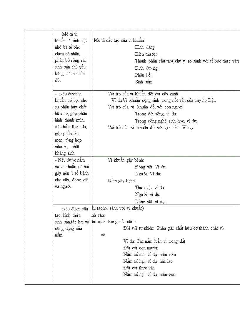 image for page Chuẩn kt sinh 6