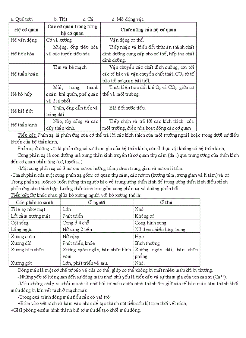 image for page Đề cương ôn tập học kỳ 1