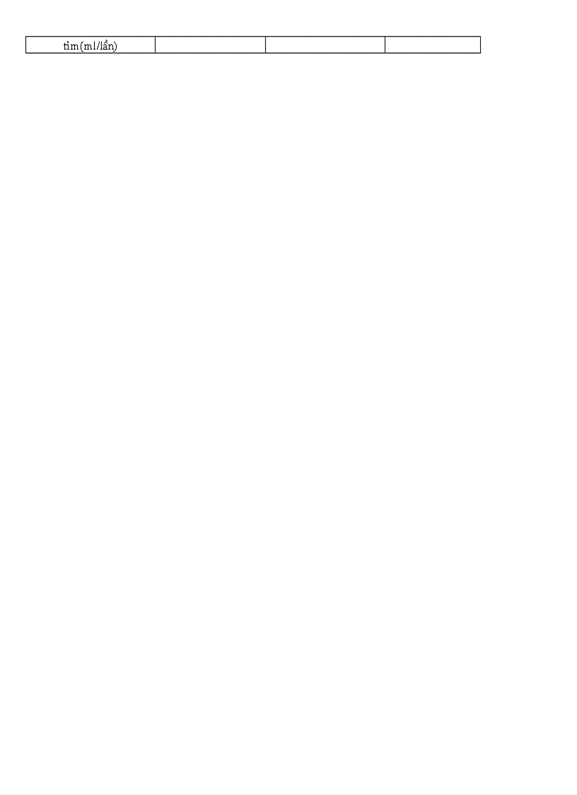 image for page Đề cương ôn tập học kỳ 1