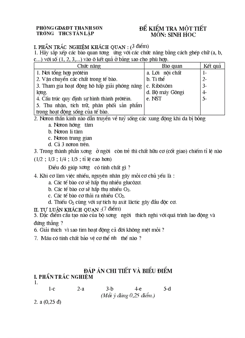 image for page Đề kiểm tra 1 tiết sinh 8