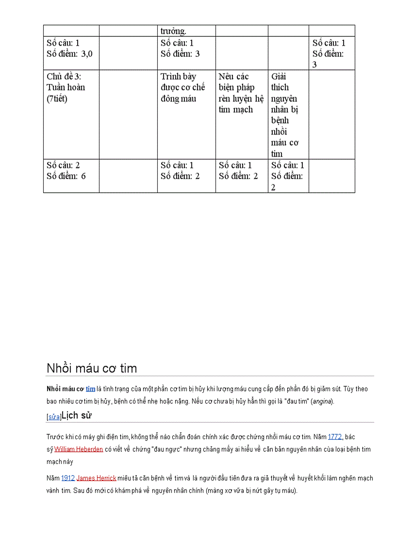 image for page Đề kt sinh 8 co ma tran 1 tiet
