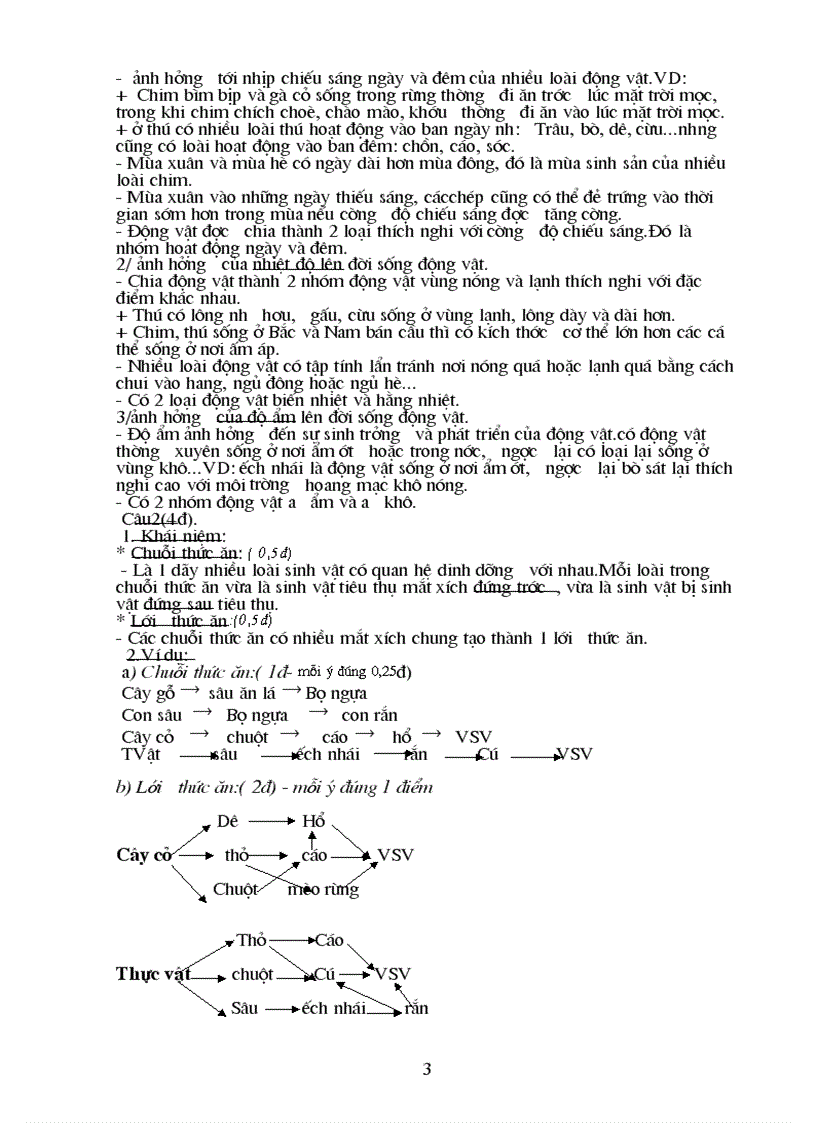 image for page Đề thi hkii sinh học 9 10 11