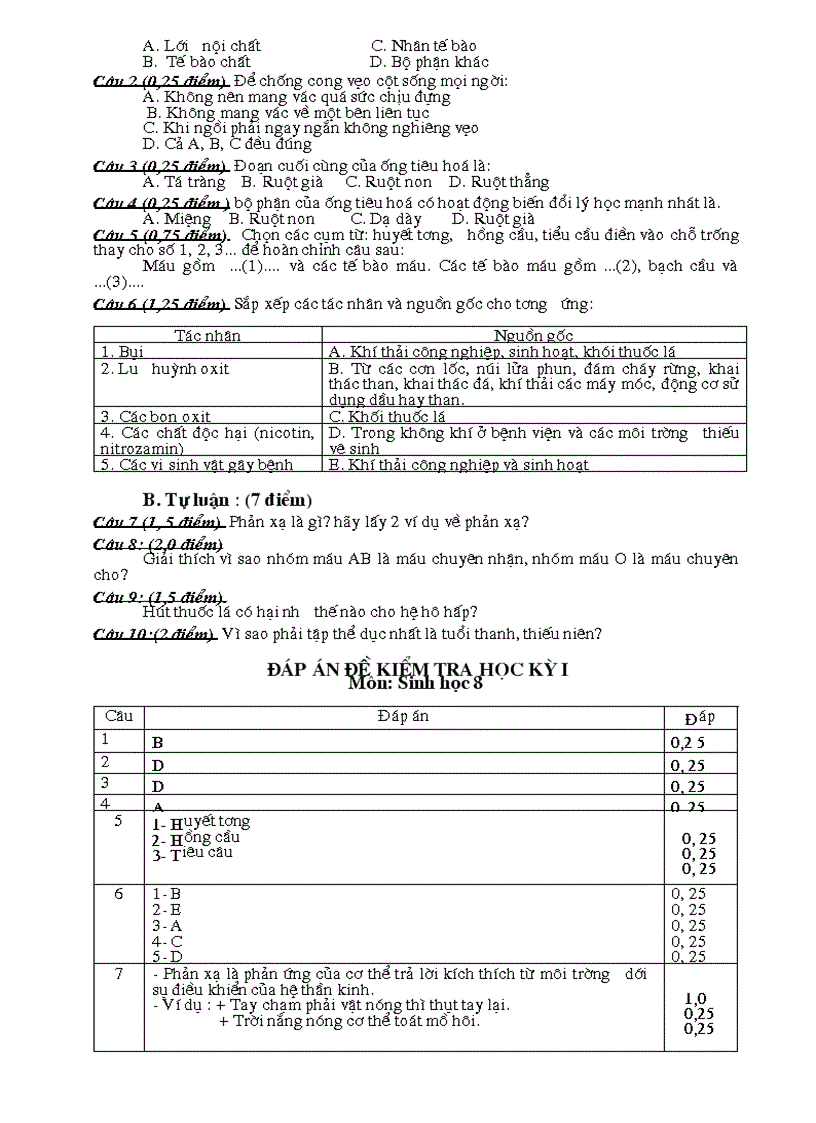 image for page ĐỀ THI HỌC KỲ I 09 10 SINH 8 đô lương