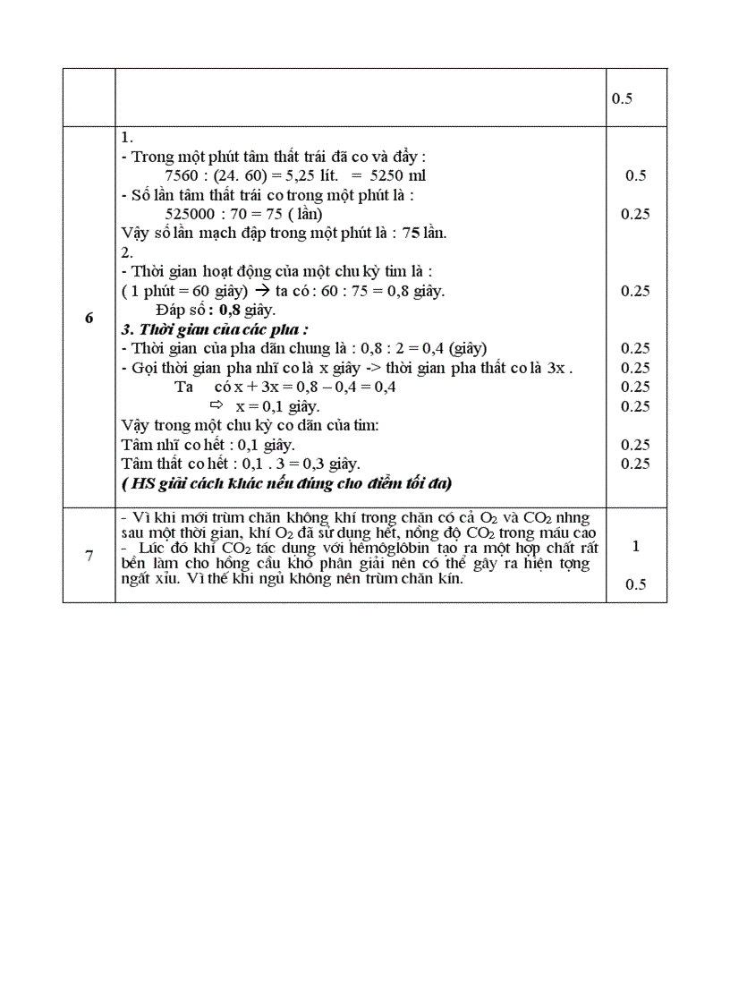 image for page Đề thi hsg môn sinh 8