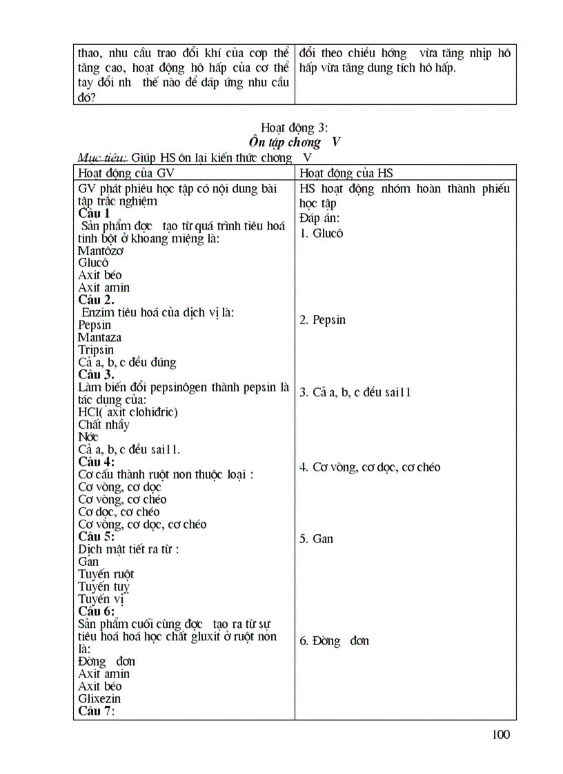 image for page G A Sinh 8 HK I Soạn Theo TKBG