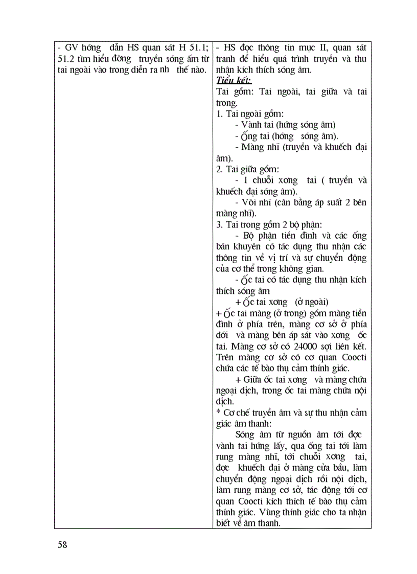 image for page G A Sinh 8 HKII Soạn Theo TKBG