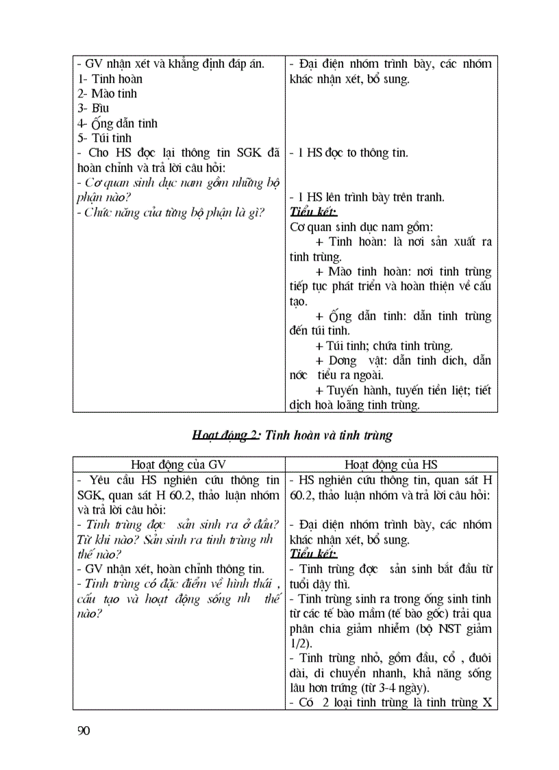 image for page G A Sinh 8 HKII Soạn Theo TKBG