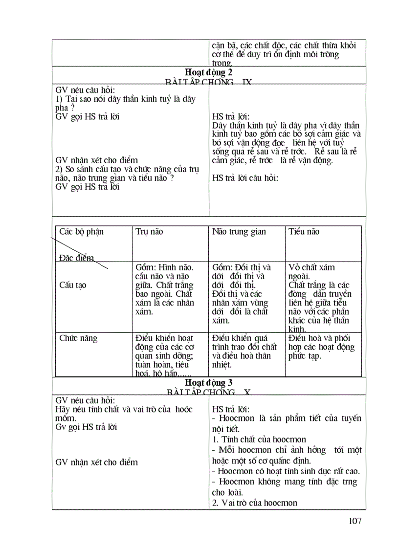 image for page G A Sinh 8 HKII Soạn Theo TKBG