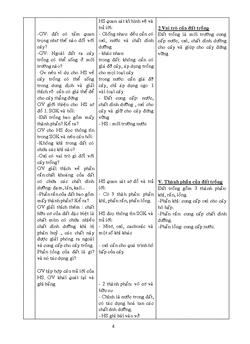 image for page Giáo án công nghệ lớp 7