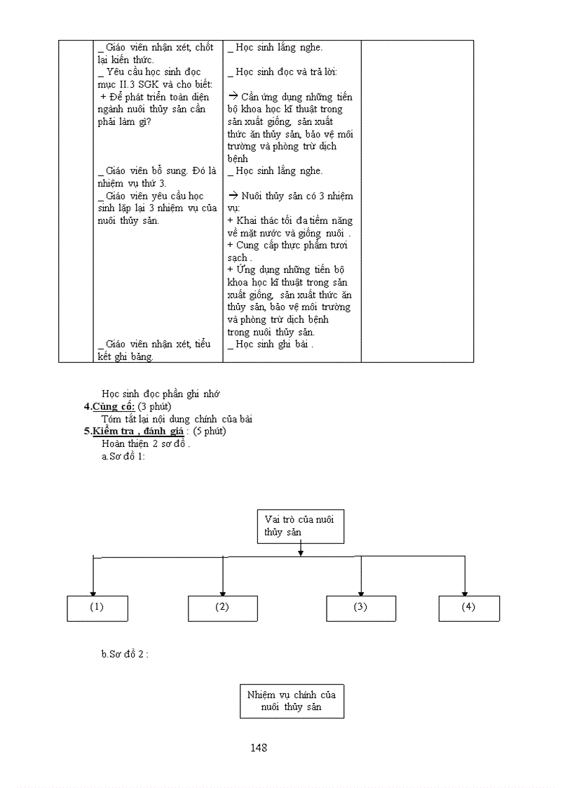 image for page Giáo án công nghệ lớp 7