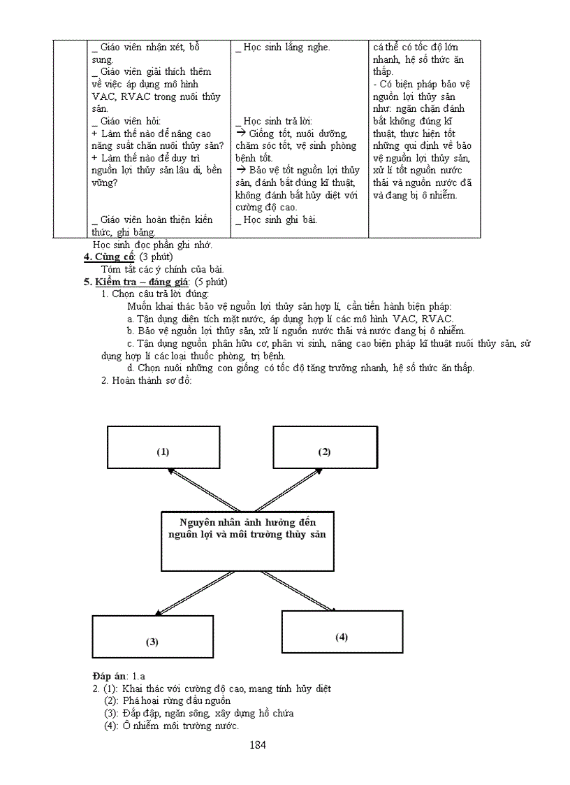 image for page Giáo án công nghệ lớp 7